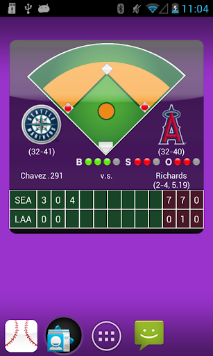 MLB Box Score + Widget