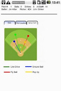 How to mod Hitters Diary 1.2 unlimited apk for pc