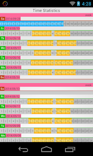 Work Time Tracker Automatic(圖2)-速報App