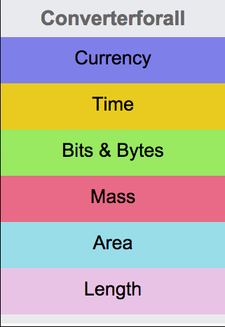 Converter for allc