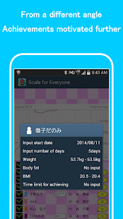 Scale for Everyone(圖4)-速報App