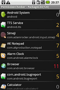 S2 Permission Checker(圖1)-速報App