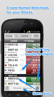 Stocks: Realtime Quotes Charts & Investor News(圖1)-速報App