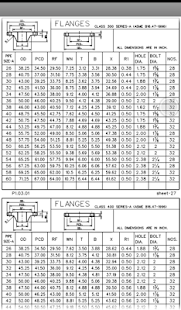 完整的管道指南(圖5)-速報App