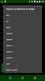 SNMP Traffic Grapher poster 5
