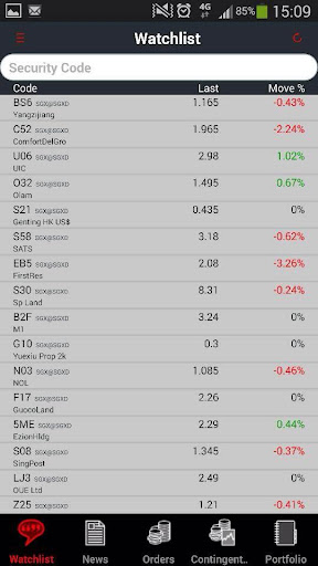 UTRADE CFD LITE