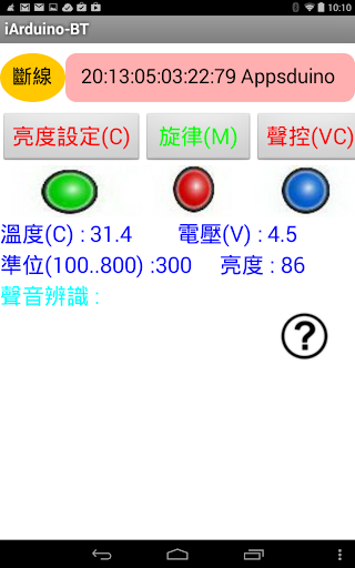 隨心所欲 :: 痞客邦 PIXNET ::