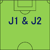 サッカー J1 & J2 データベース