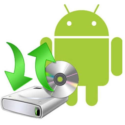 Символ андроид скопировать. Android Backup. Где находится Резервное копирование в андроид.
