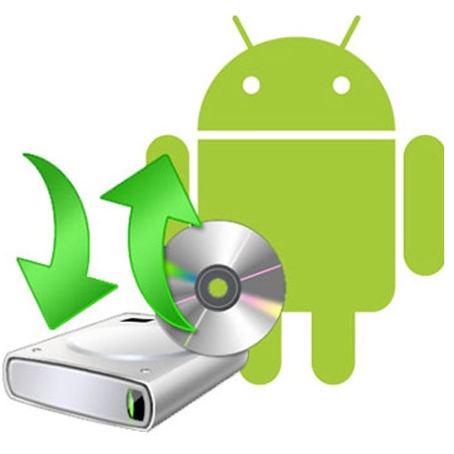 Android Backup. Где находится Резервное копирование в андроид.