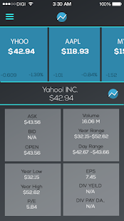 Lastest ShareWatch APK for Android