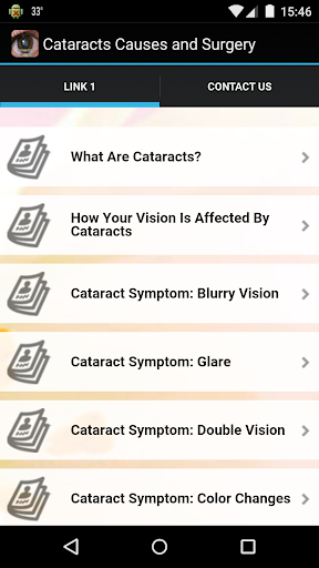 Cataracts Causes and Surgery