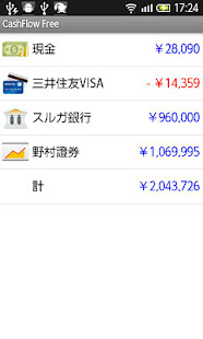 AssetFlow std.(圖2)-速報App