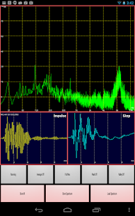Impulse Response(圖7)-速報App