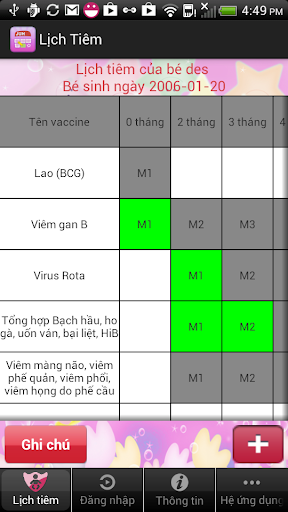 免費下載健康APP|Lịch tiêm chủng app開箱文|APP開箱王