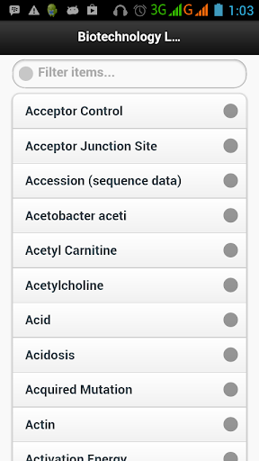 Biotechnology List