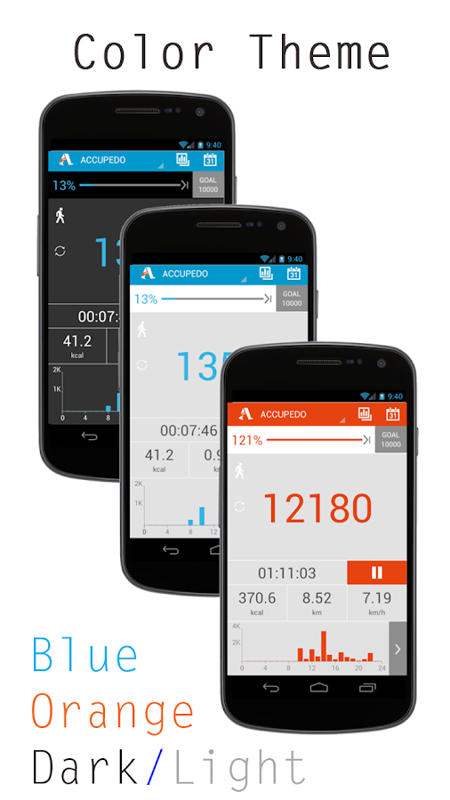 Accupedo Pedometer - screenshot