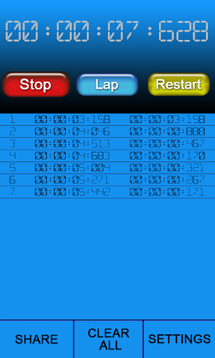 StopWatch HD