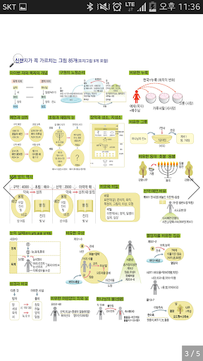 【免費書籍App】국민일보 '이런 그림 가르쳤다면 신천지가 맞습니다!'②-APP點子