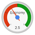 World Economy News