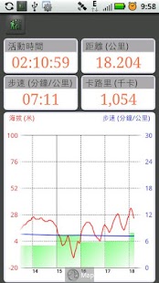 Route Tracker Lite Screenshots 0