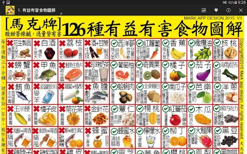 食物中毒圖解50+ Screenshots 0