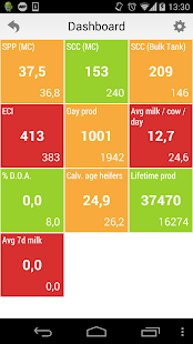 Semex-UNIFORM(圖2)-速報App