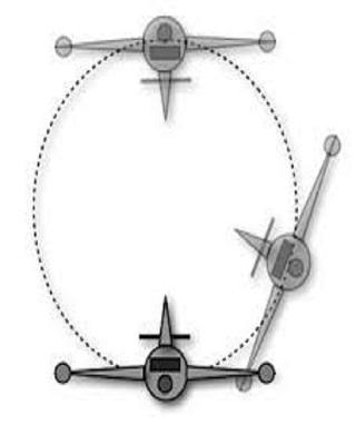 【免費交通運輸App】Aircraft Upside Down Avionics-APP點子