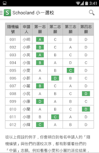 【免費教育App】Schooland 小一選校-APP點子