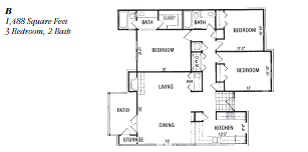 Floorplan Diagram