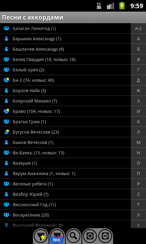 Таблица аккордов