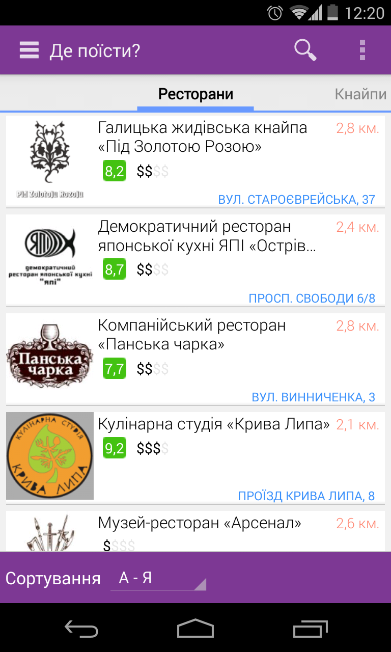 Lviv Events Screen 3