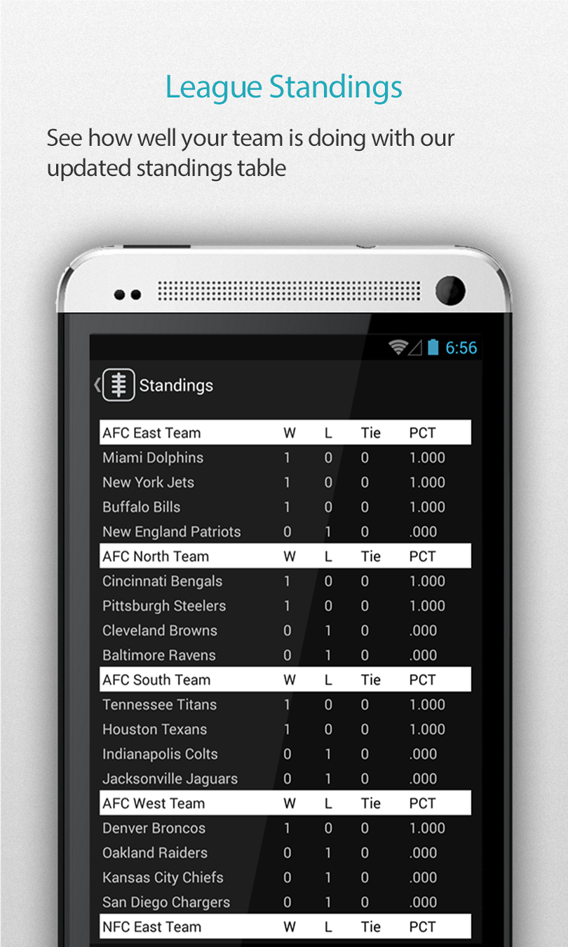 Oakland Football Alarm Pro Screen 3