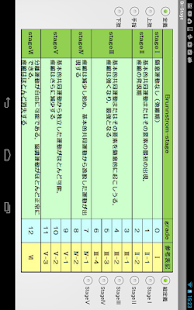 ブルンストロームステージ（片麻痺機能検査）(圖5)-速報App