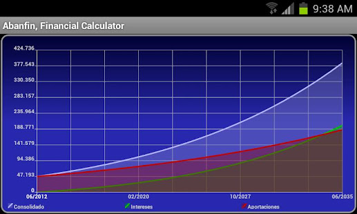 Abanfin F. Calculator full(圖5)-速報App