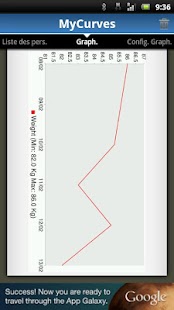 MyCurves Screenshots 5
