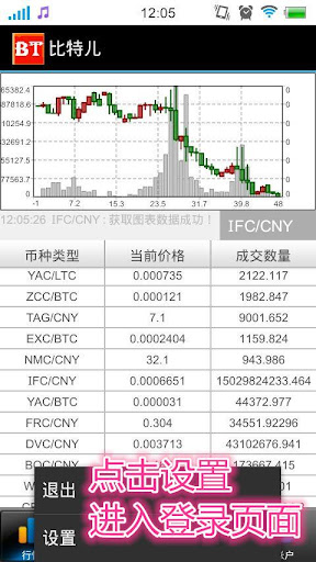 比特儿（Bter）官方手机客户端