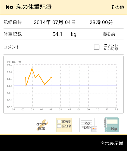 私の体重記録