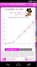 Nestlé Devenir Maman poster 4