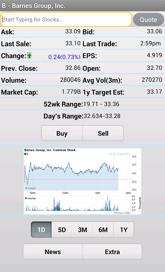 Stock Market Simulator Plus Screen 3