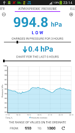 Environment sensors poster 3