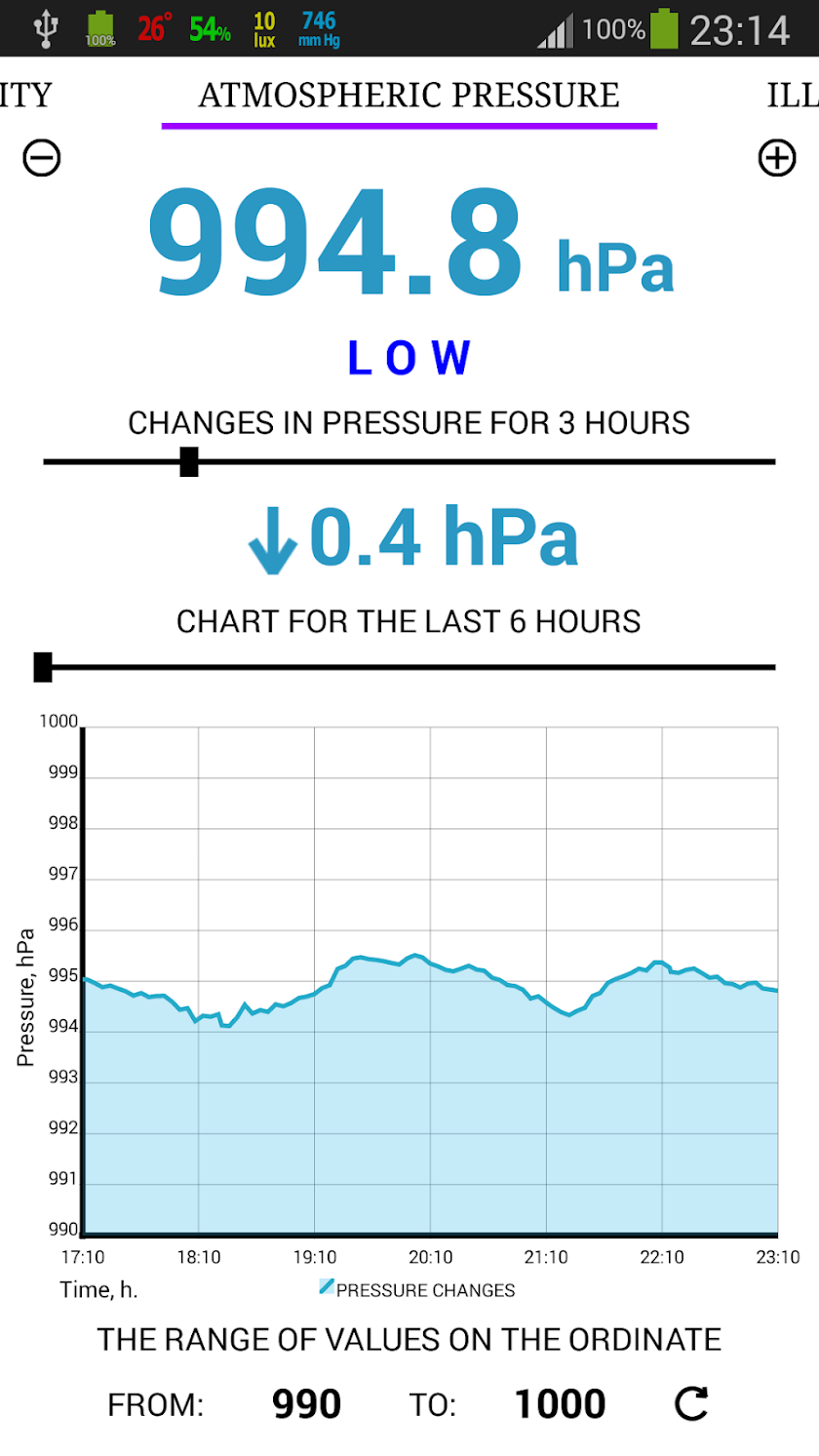 Environment sensors Screen 3