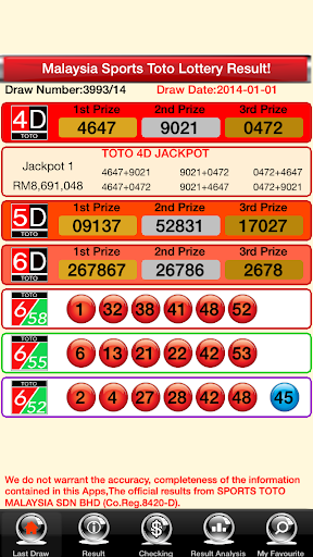 马来西亚 多多万字 4D Toto 六合彩 即时开彩結果