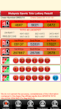 马来西亚,多多万字 4D ,Toto 六合彩 即时开彩結果