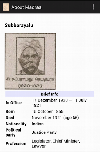 About Madras Presidency