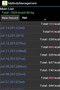 How to download My Body Management Sample 3.0.8 unlimited apk for laptop