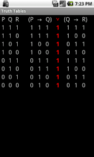 Truth Tables(圖4)-速報App
