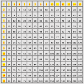 Printables Multiplication 2 To 20 learn multiplication tables android apps on google play tables