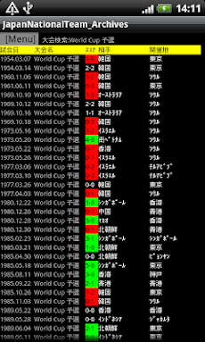 「サッカー 日本代表 戦績 [データベース]」 - Androidアプリ | APPLION