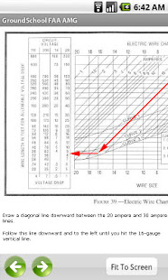 FAA A&P General Test Prep(圖3)-速報App